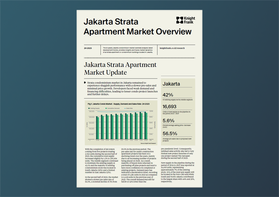 Jakarta Strata Apartment Market Overview 2H 2023 | KF Map – Digital Map for Property and Infrastructure in Indonesia